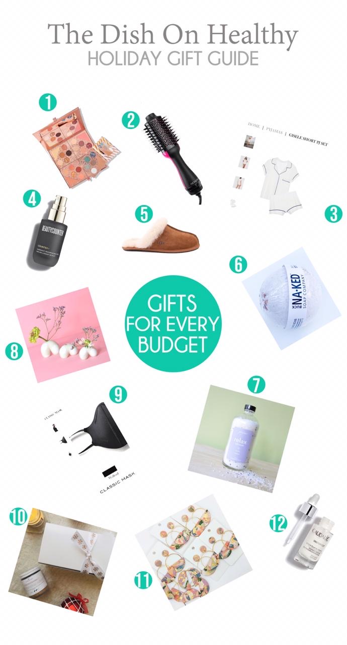 Holiday Gift Guides!